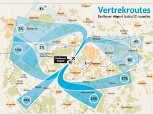 Eindhoven Airport vliegbewegingen